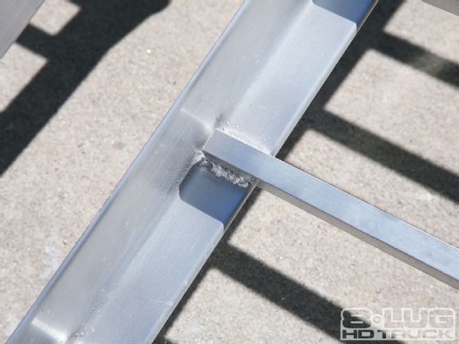 Long Ramps - Tools & Things