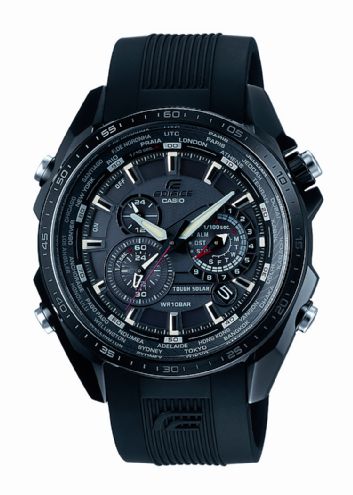 Truck Trends 2010 Holiday Gift Guide