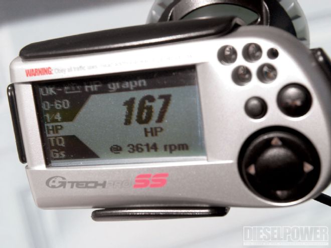 We Pit The Gtech Pro SS Data Logger Against The Real Thing