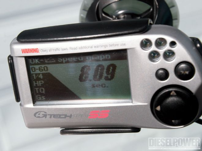 We Pit The Gtech Pro SS Data Logger Against The Real Thing