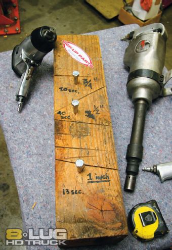 Affordable Tool Test - Tools & Things