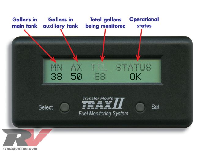 Transfer Flow Auxiliary Fuel Tank - Running On Empty