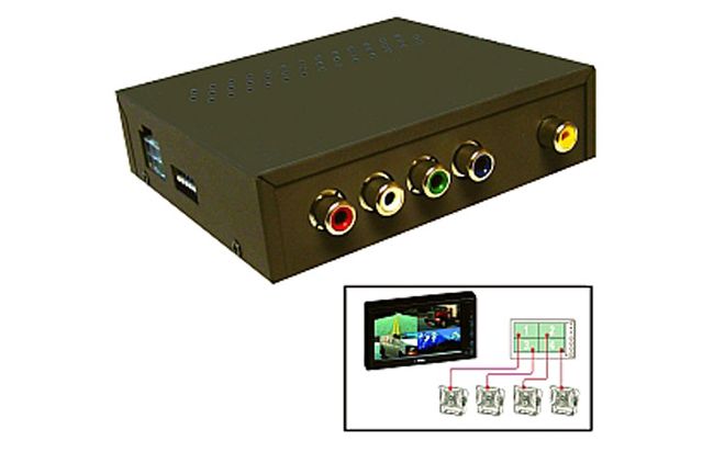spal Multivision Four Channel Video Unit detailed View