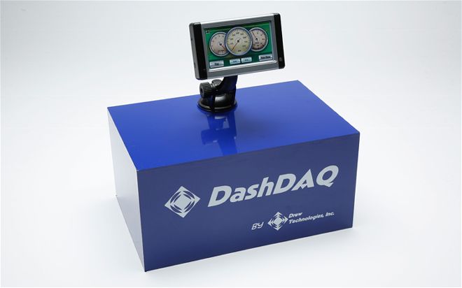 dashdaq Series Ii mounted View