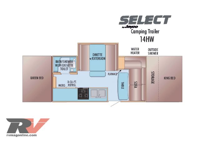 Tent Camper Trailers - Buyers Guide