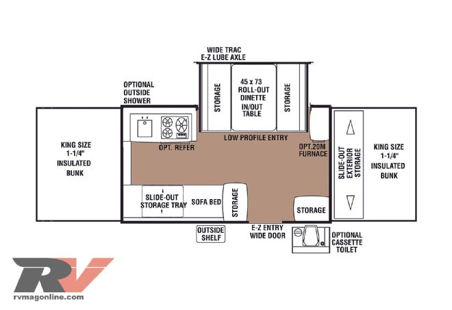 Tent Camper Trailers - Buyers Guide