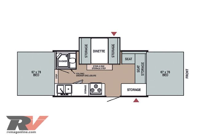 Tent Camper Trailers - Buyers Guide