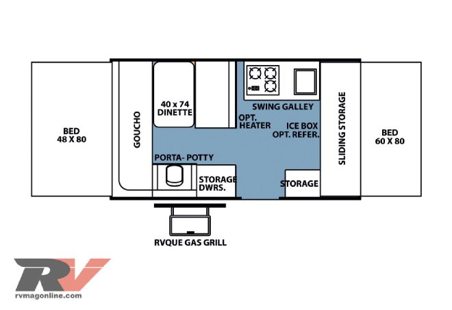 Tent Camper Trailers - Buyers Guide