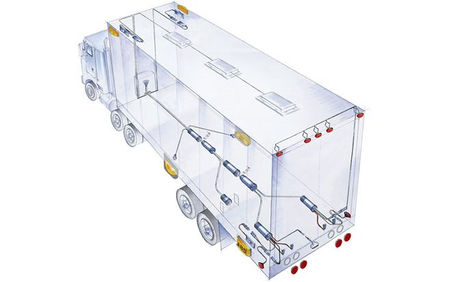 grote Ultra Nose Box lighting Diagram