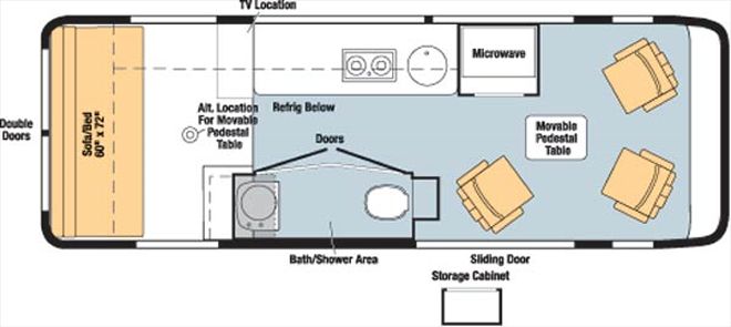 class B Motorhome Buyers Guide winnebago Floor Plan View