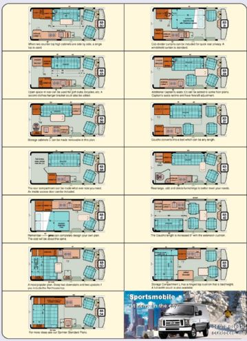 class B Motorhome Buyers Guide sports Mobile Floor Plans View