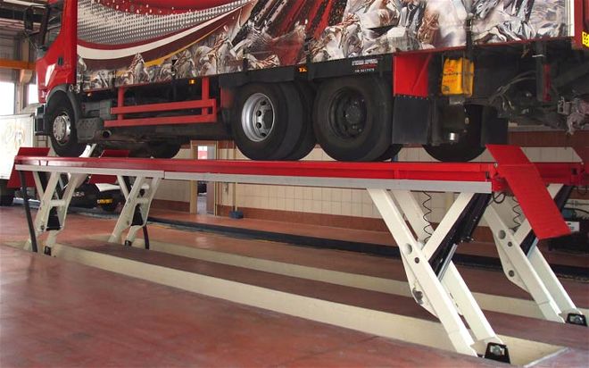 product Spotlight stertil Koni OnSky Hydraulic Lift