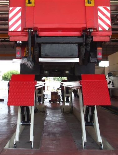 product Spotlight stertil Koni OnSky Hydraulic Lift