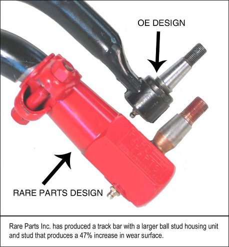 rare Parts Inc dodge Ram Track Bar