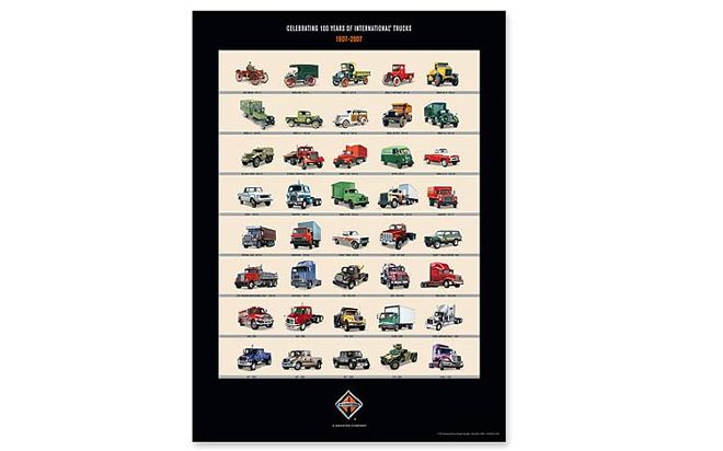 Truck Trends 2007 Holiday Gift Guide 100 Years Of International Poster