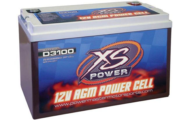PowerMaster D3100 