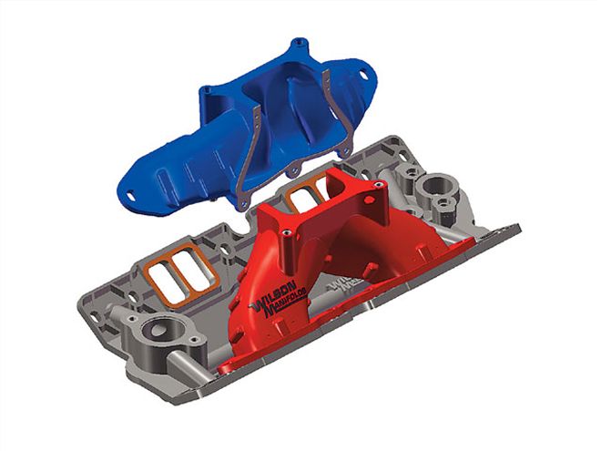 new Products wilson Manifolds