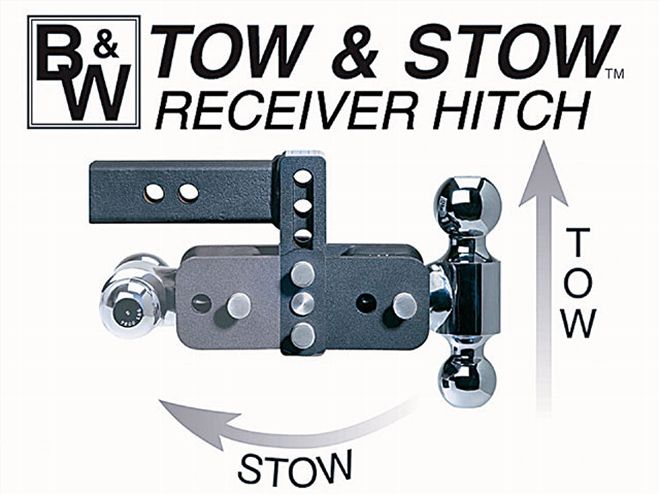 receiver Hitch hitch