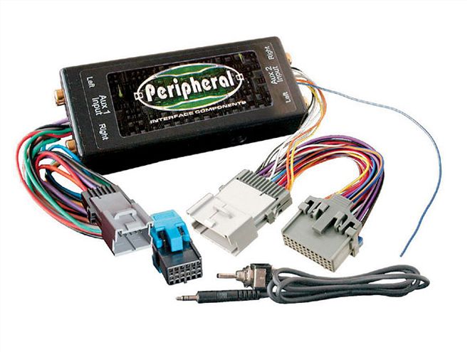 dec 2004 New Products peripheral Electronic
