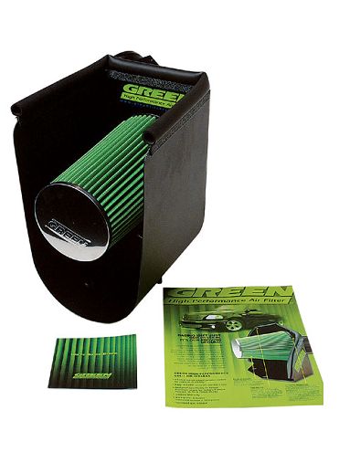 110 Sema Products green Filter Usa