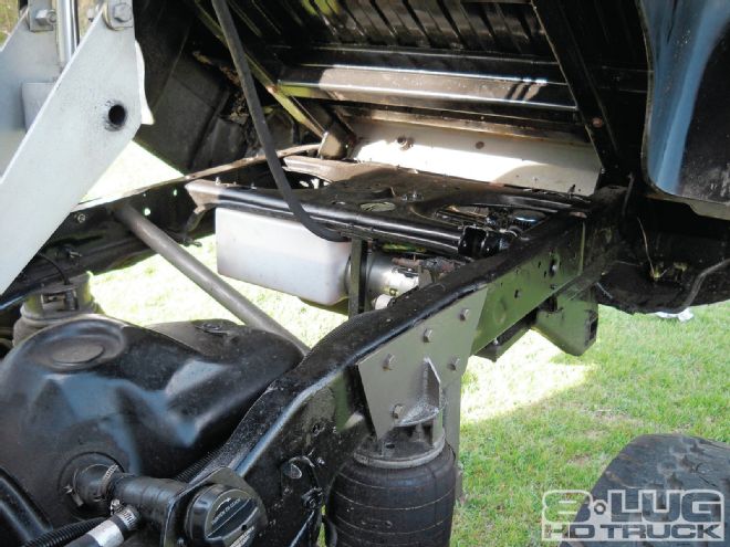 Build Your Own Dump Truck