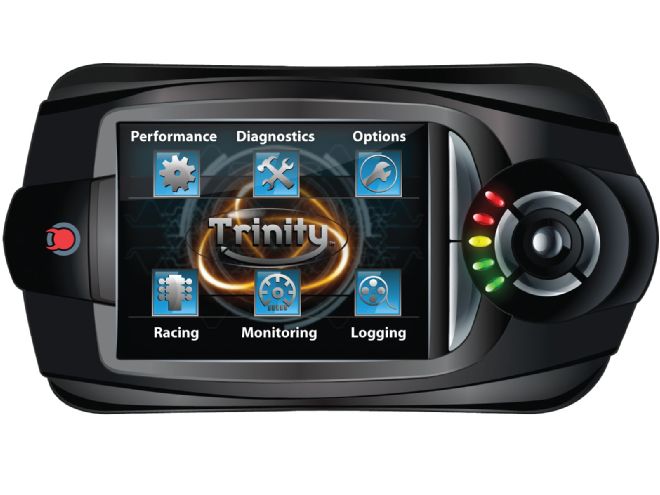 2009 Holiday Gift Guide