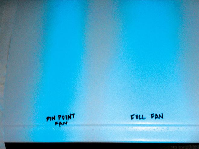 How To Tint Primer - Color Fast
