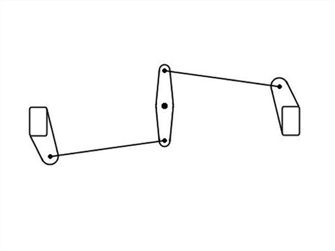 How To Pick The Right Rear Suspension Design - Links Without Kinks