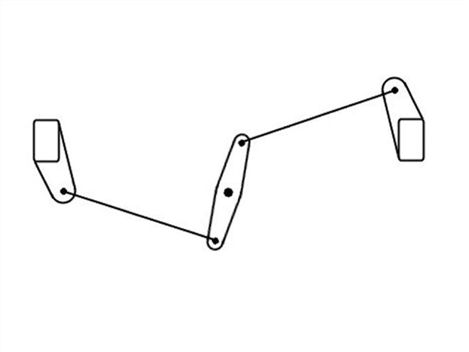 How To Pick The Right Rear Suspension Design - Links Without Kinks