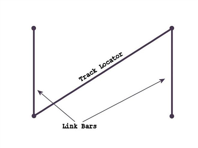 rear Suspension Design track Locator