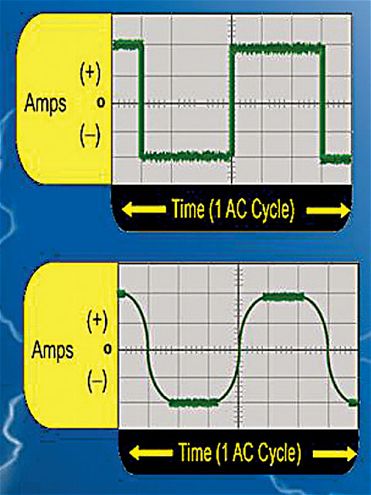 Introduction To Tig Welding - Tech