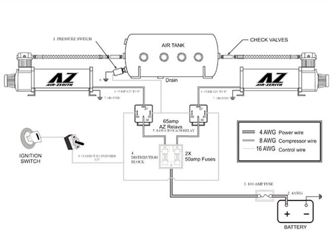 air Zenith Compressor diagram