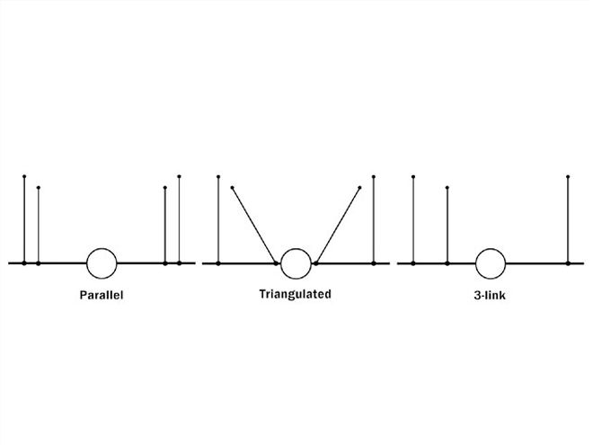 rear Suspension Setup chart