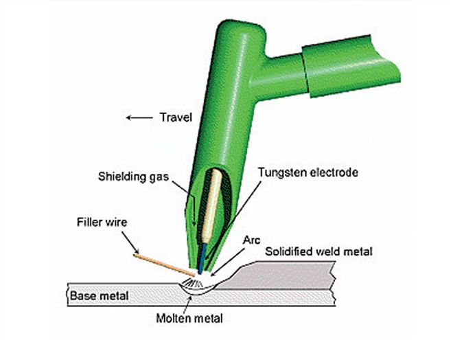 tig Welding Tips gtaw Bead