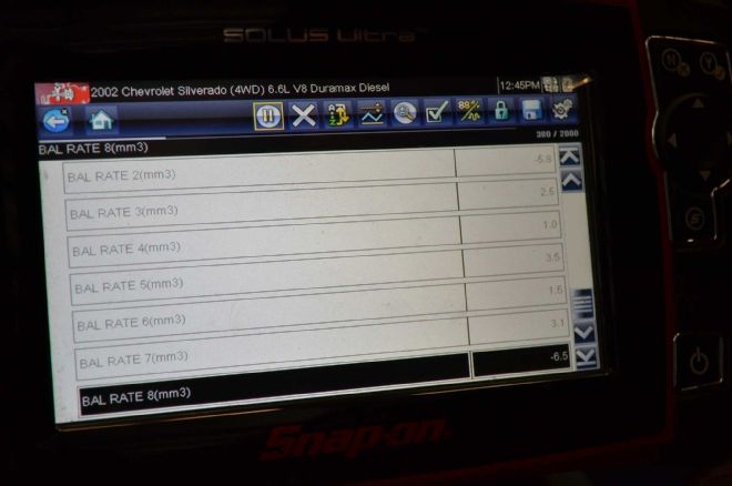 Duramax Injector Balance Rates