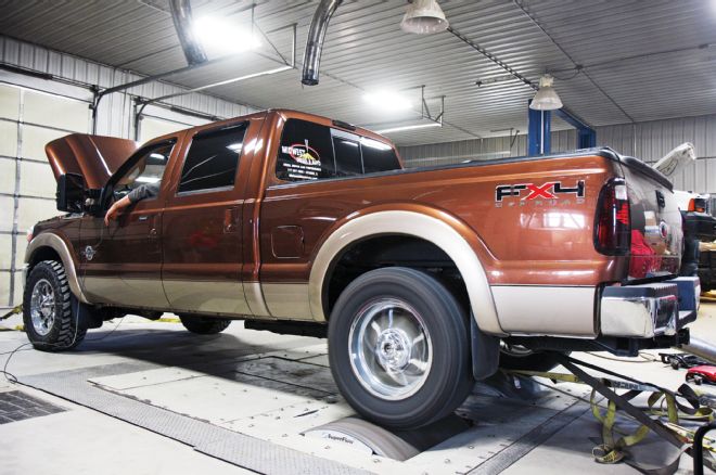 Midwest Diesel Turbo Upgrade For 2011 014 Ford 6 7L Power Stroke 15 Rear View On The Dyno