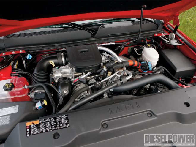The Ford vs. Chevy Horsepower War Rages On
