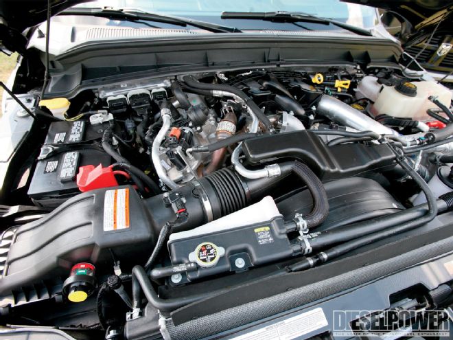 The Ford vs. Chevy Horsepower War Rages On