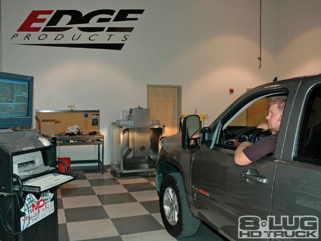 Edge Evolution CS & CTS - Power, Function, And Control
