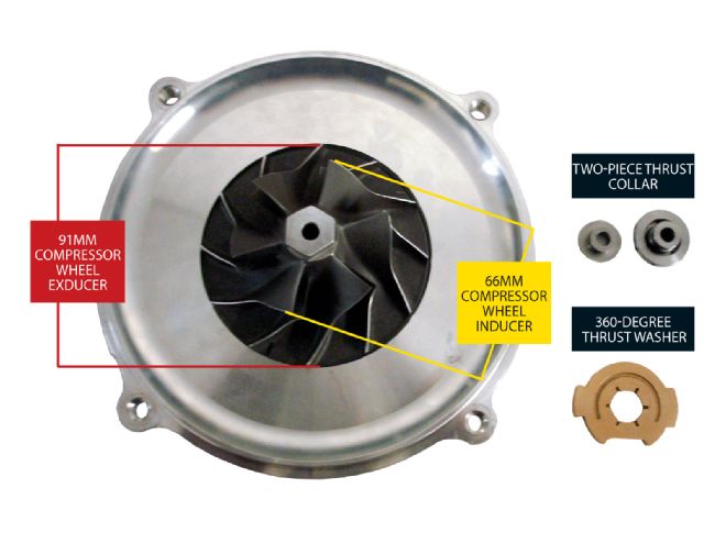 Ford Power Stroke Turbo Upgrade: More HP, Less EGT