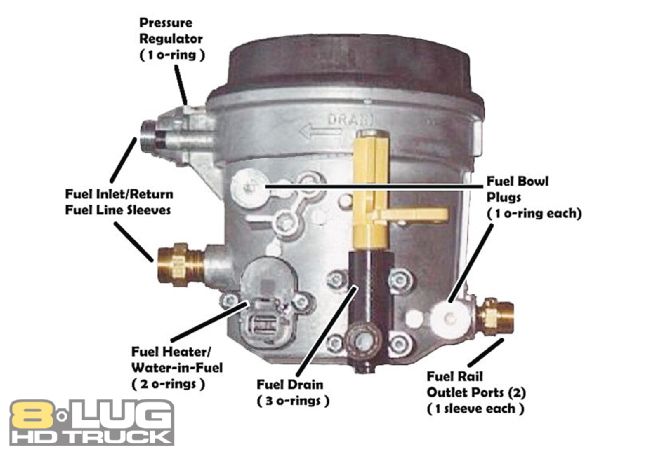 Powerstroke Fuel Bowl Rebuild - Rebuild Your Own Fuel Bowl