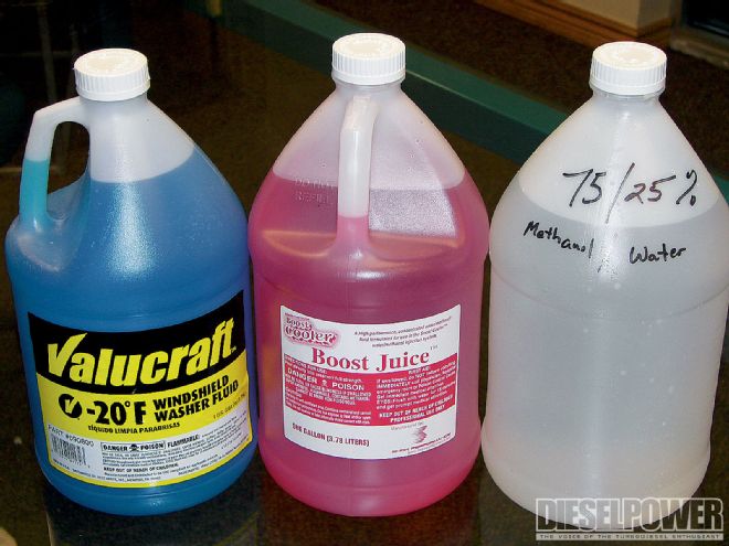 Water-Methanol Injection: How Much is Too Much?