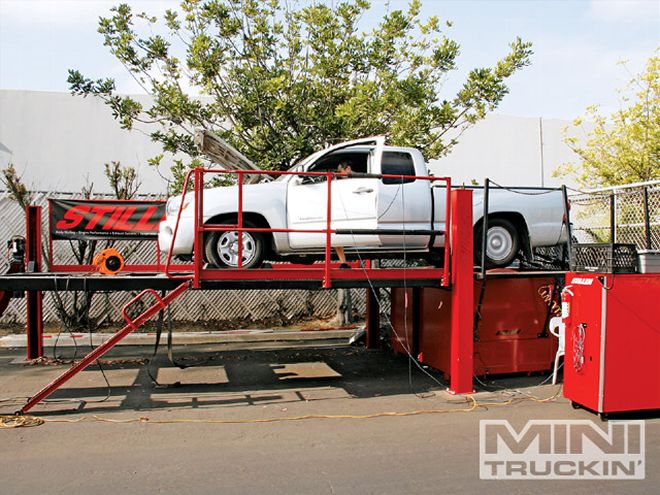 Conventional Petroleum Oil Vs. Synthetic Oil