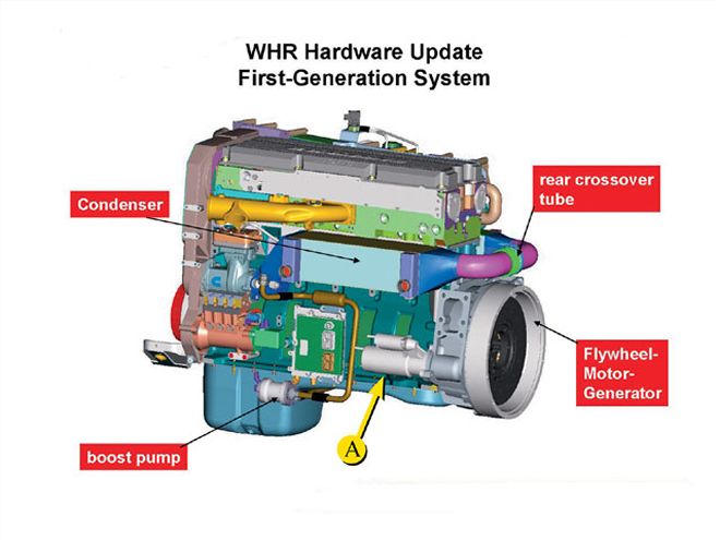 cummins Isx Diesel Engine first Generation System