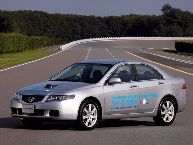 Clean Diesel Engine Tech