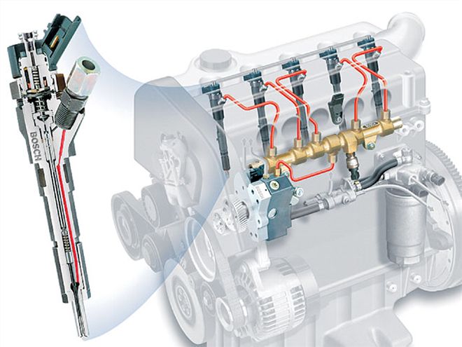 Bosch Diesel Injection - Dieseltech