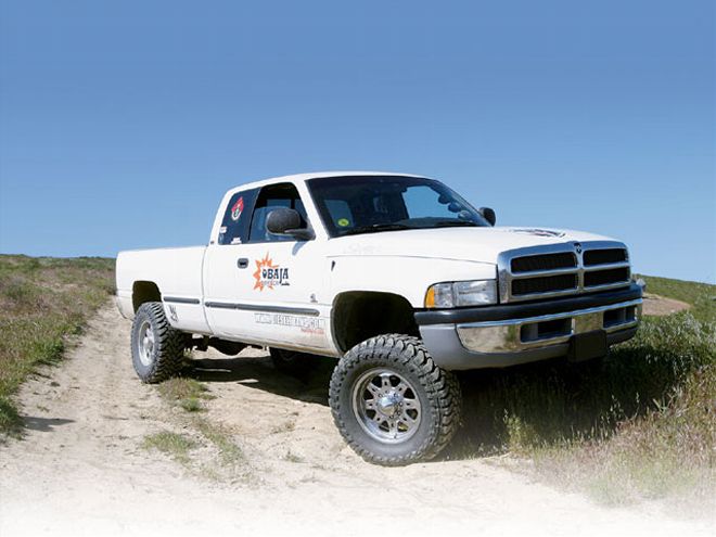 dodge Ram 1500 front View