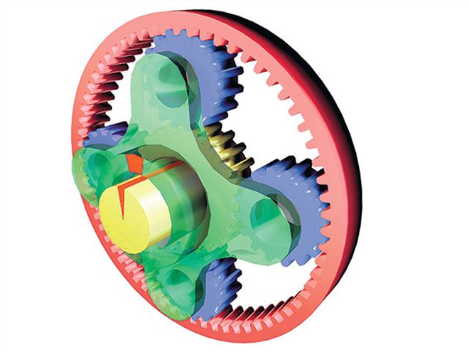 Automatic Transmission - How It Works
