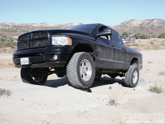 Tested: Street vs. Trail vs. Mud Tires