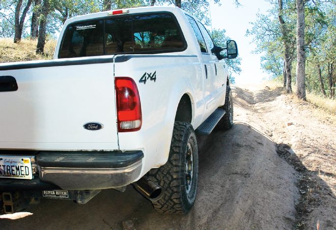 Goodyear Wrangler DuraTrac Tires - Tire Test